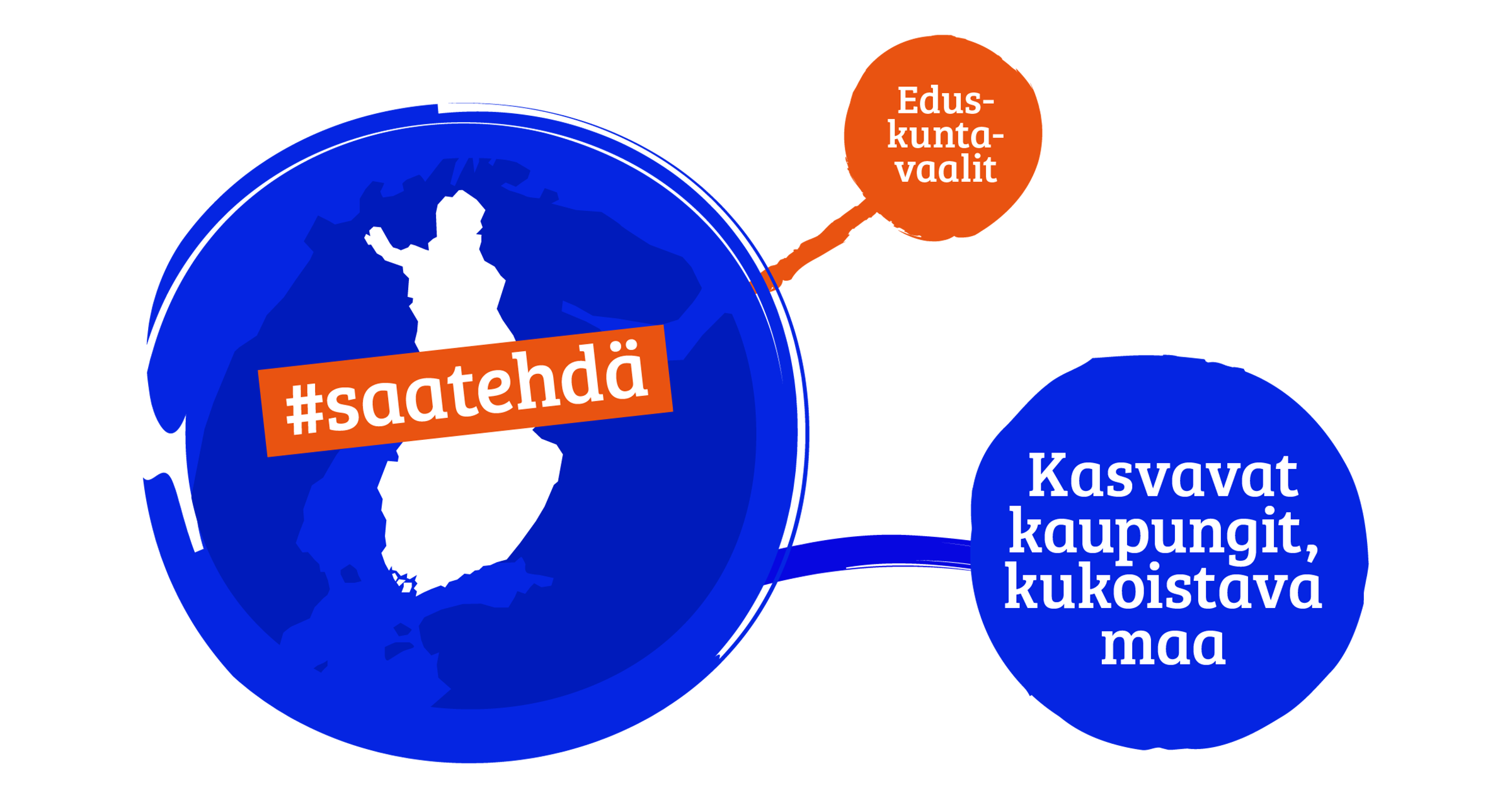 Kokoomuksen vaaliteema: kaupungit, maaseutu, kaupungistuminen